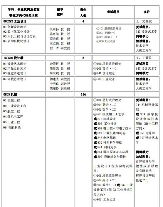 1576503524830061.jpg 1.jpg