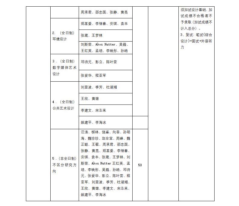 1579338296783092.jpg 20招生目錄1_03.jpg