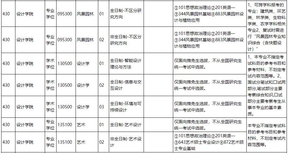 1579394862698750.jpg 20招生目錄2.jpg