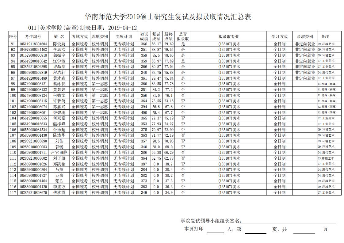 1580909260948850.jpg 華南師范大學2019_03.jpg