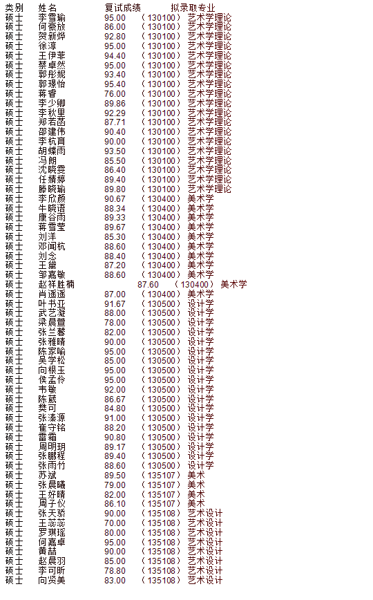 1580971427373989.png 川大藝術(shù)學(xué)院2020.png