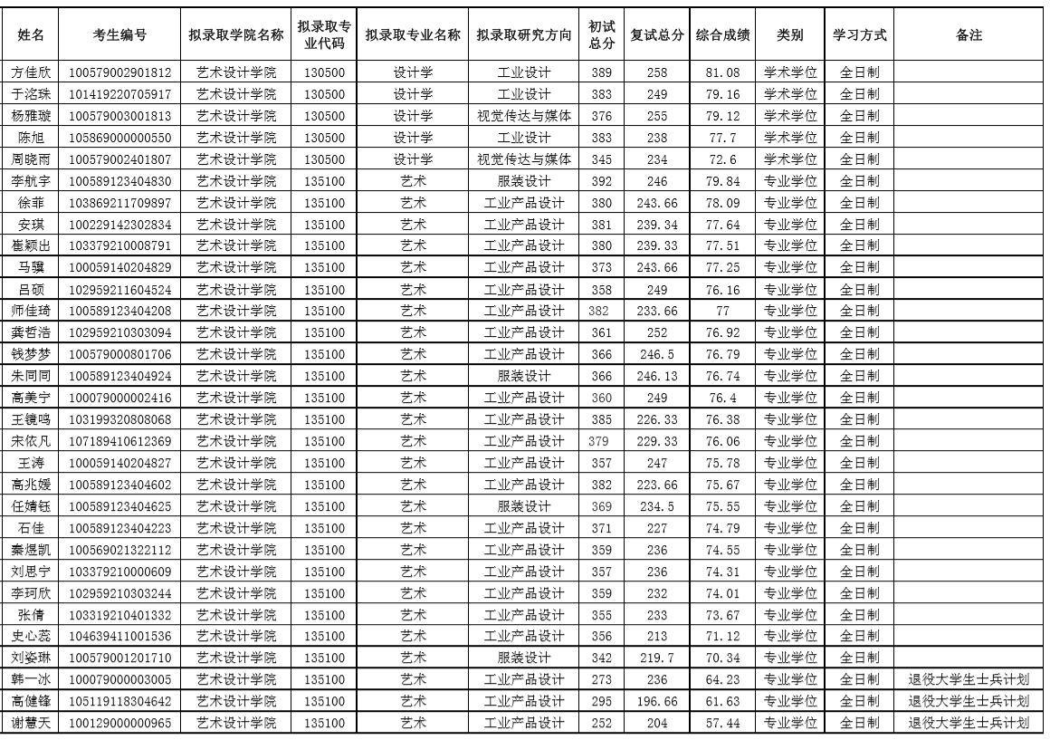 1581406877585662.jpg 6.jpg