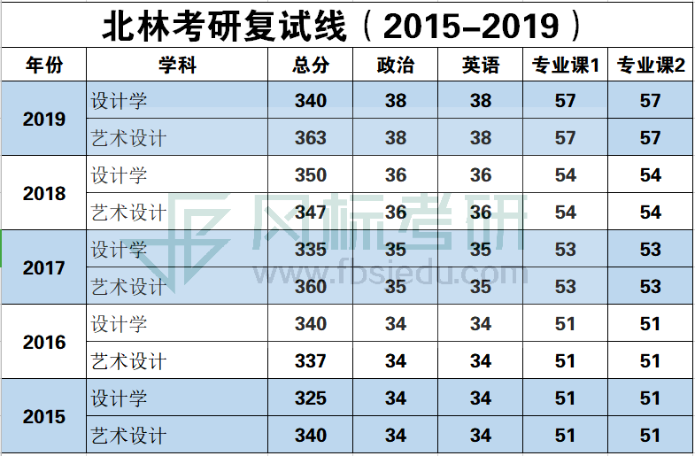 1582686087128299.png 北林.png