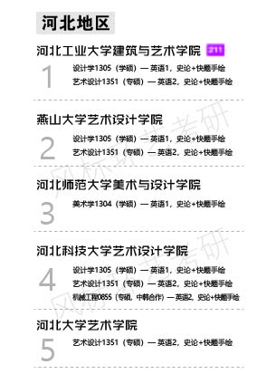 1587184818126108.jpg 環(huán)藝學校河北-01.jpg