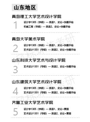 1587184854103138.jpg 環(huán)藝學校山東-01.jpg