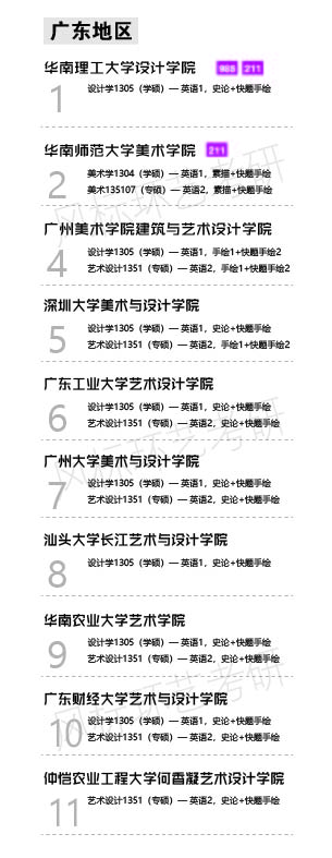 1587184865758219.jpg 環(huán)藝學校廣東-01.jpg