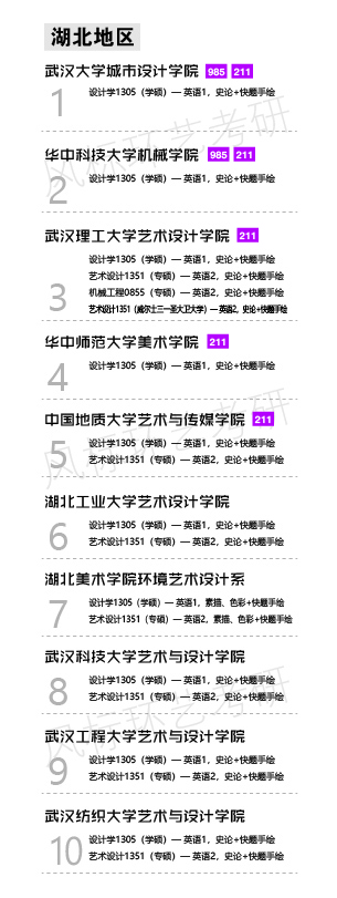 1587184877132550.jpg 環(huán)藝學校湖北-01.jpg