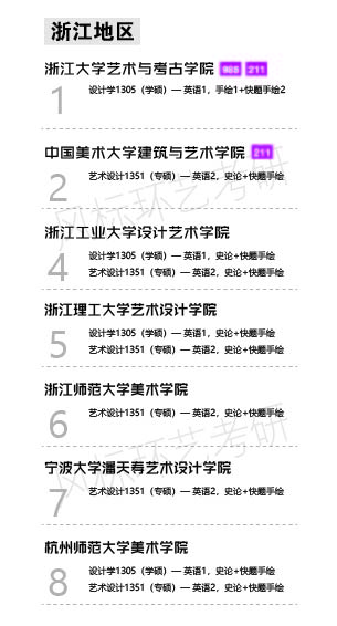 1587184890558638.jpg 環(huán)藝學校浙江-01.jpg