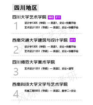 1587184901128140.jpg 環(huán)藝學校四川-01.jpg