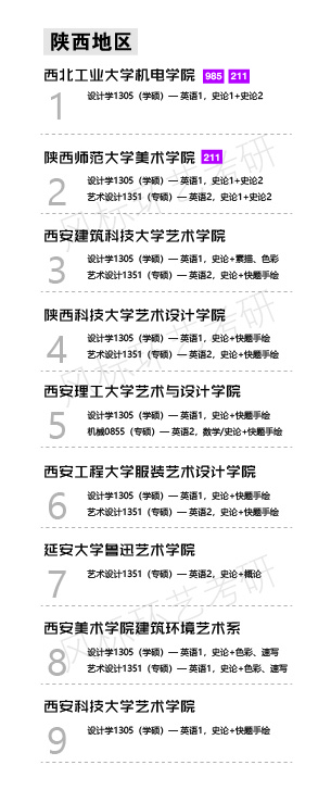 1587184913930777.jpg 環(huán)藝學校陜西-01.jpg