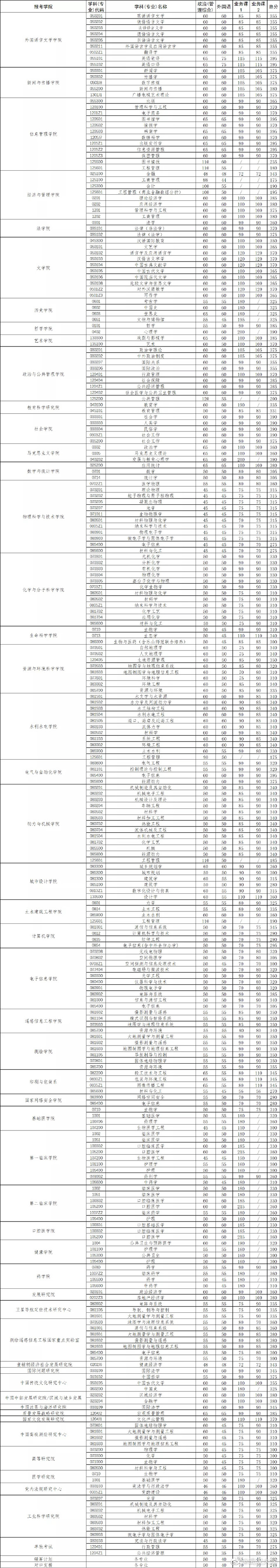 1587641498346836.jpg 武漢.jpg