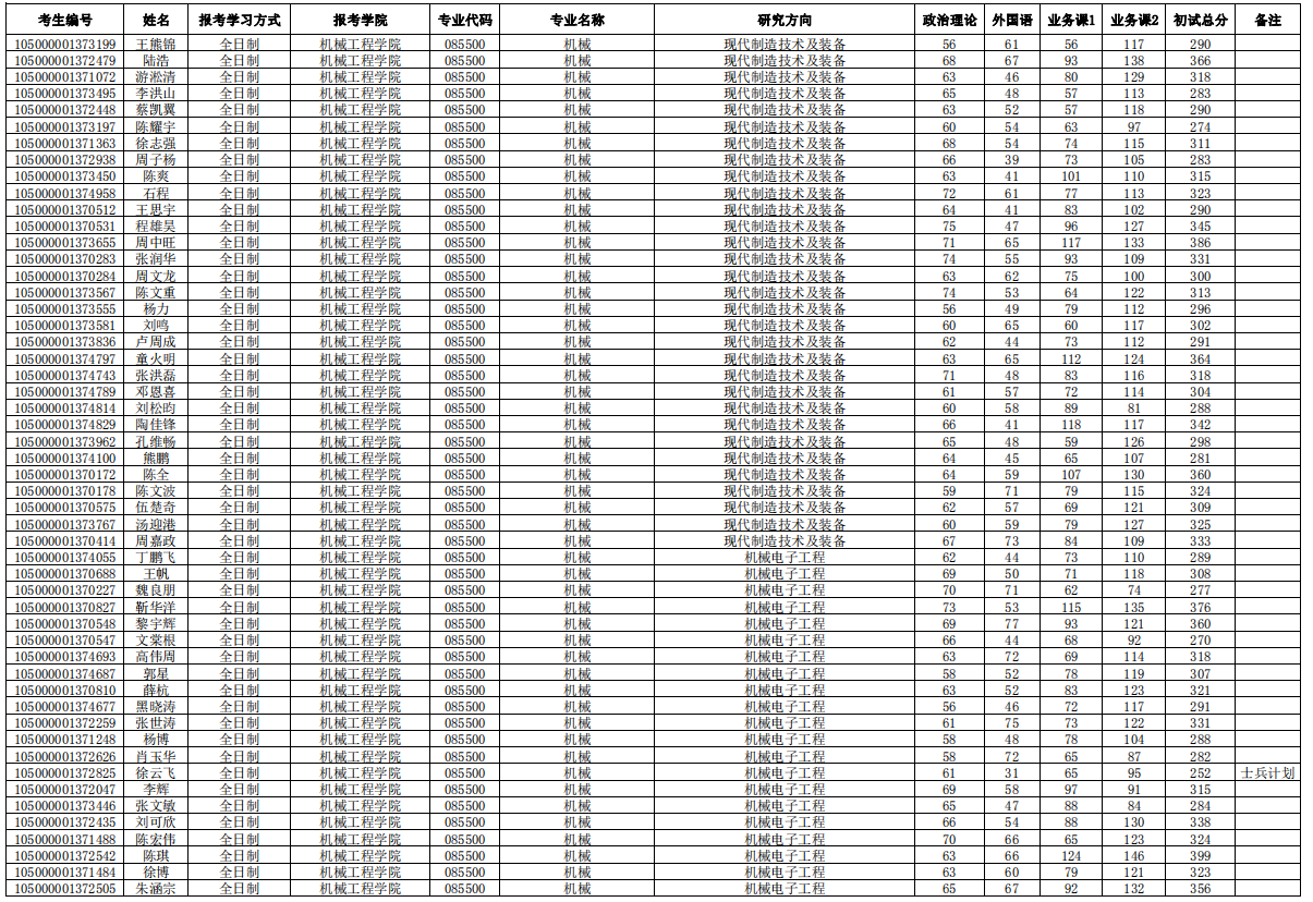 1589268970105888.png blob.png