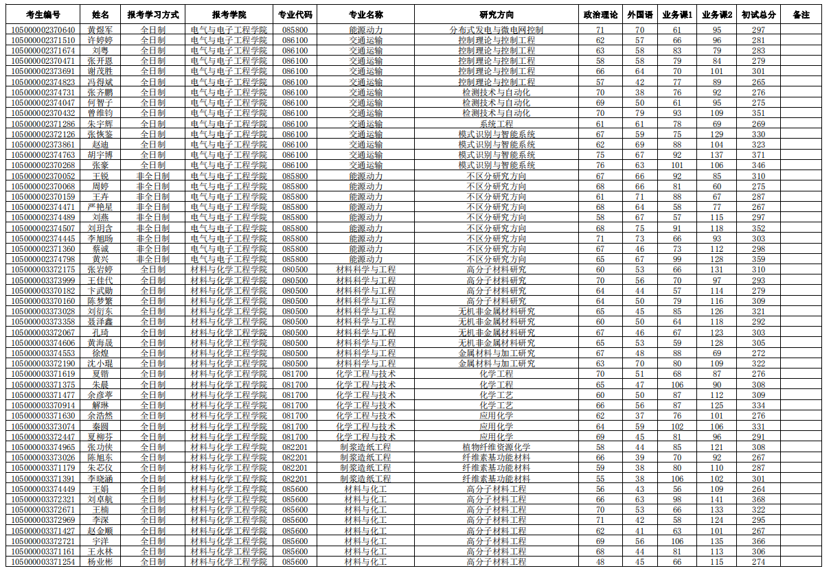 1589269135226519.png blob.png