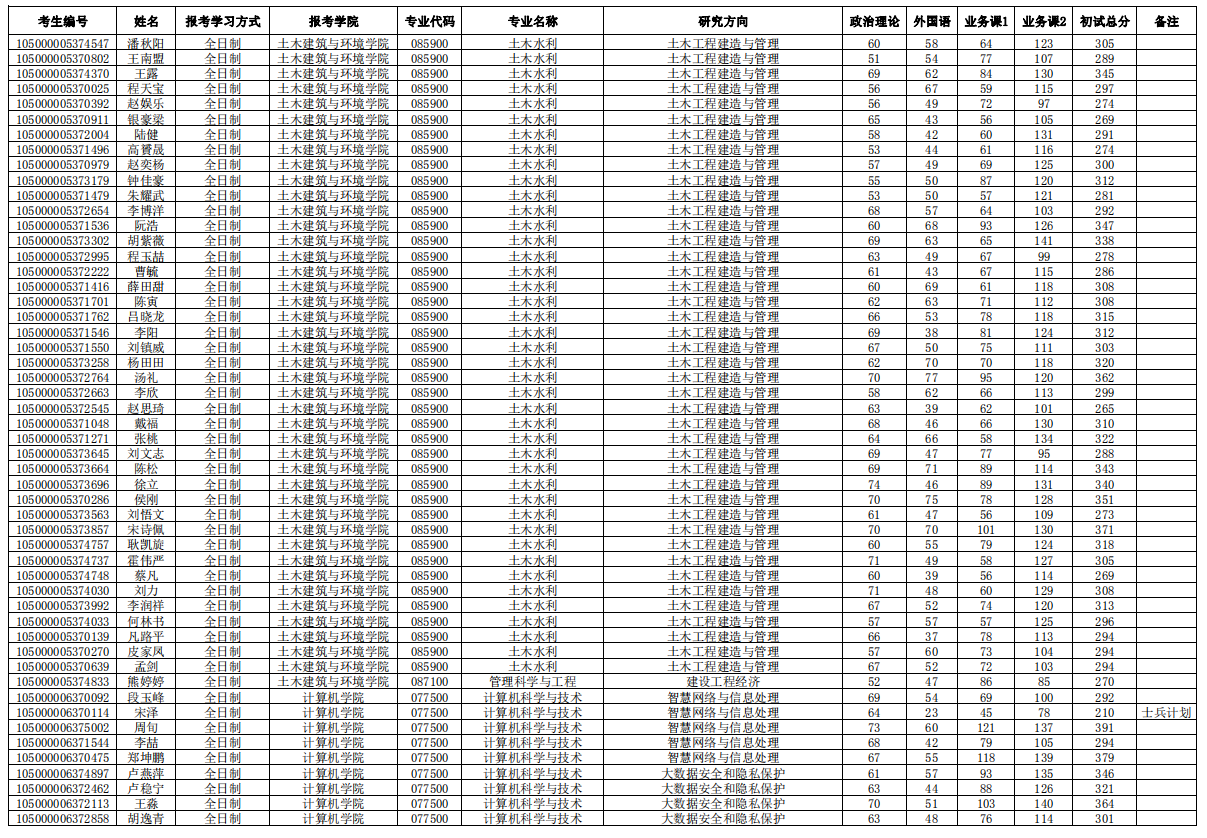 1589269338100724.png blob.png