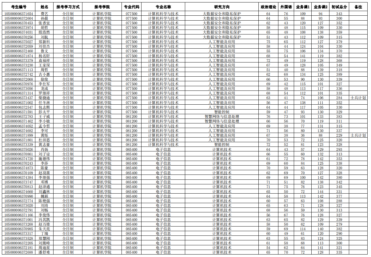 1589269369989989.png blob.png