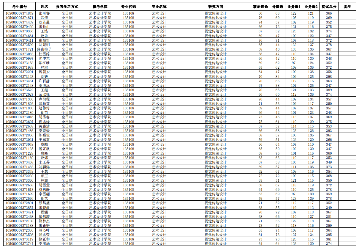 1589269444101098.png blob.png