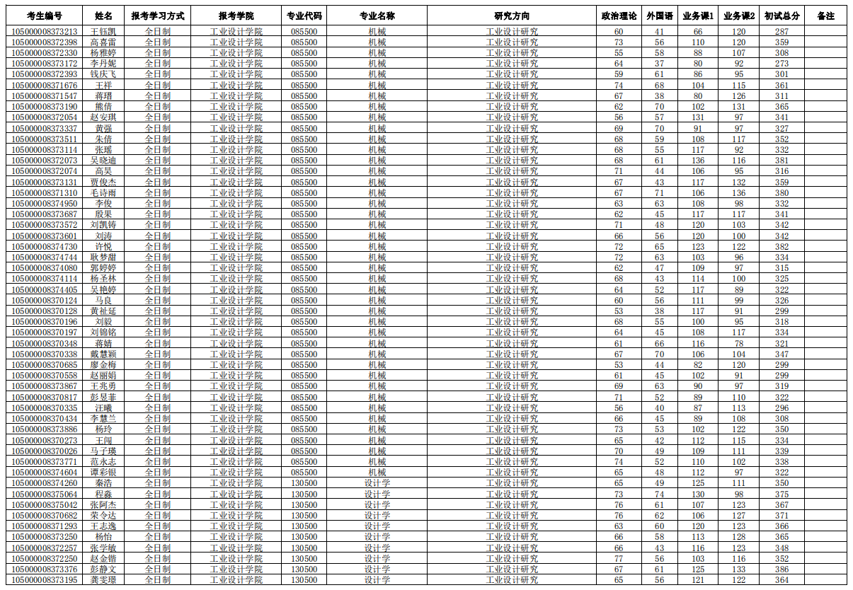 1589269543742298.png blob.png