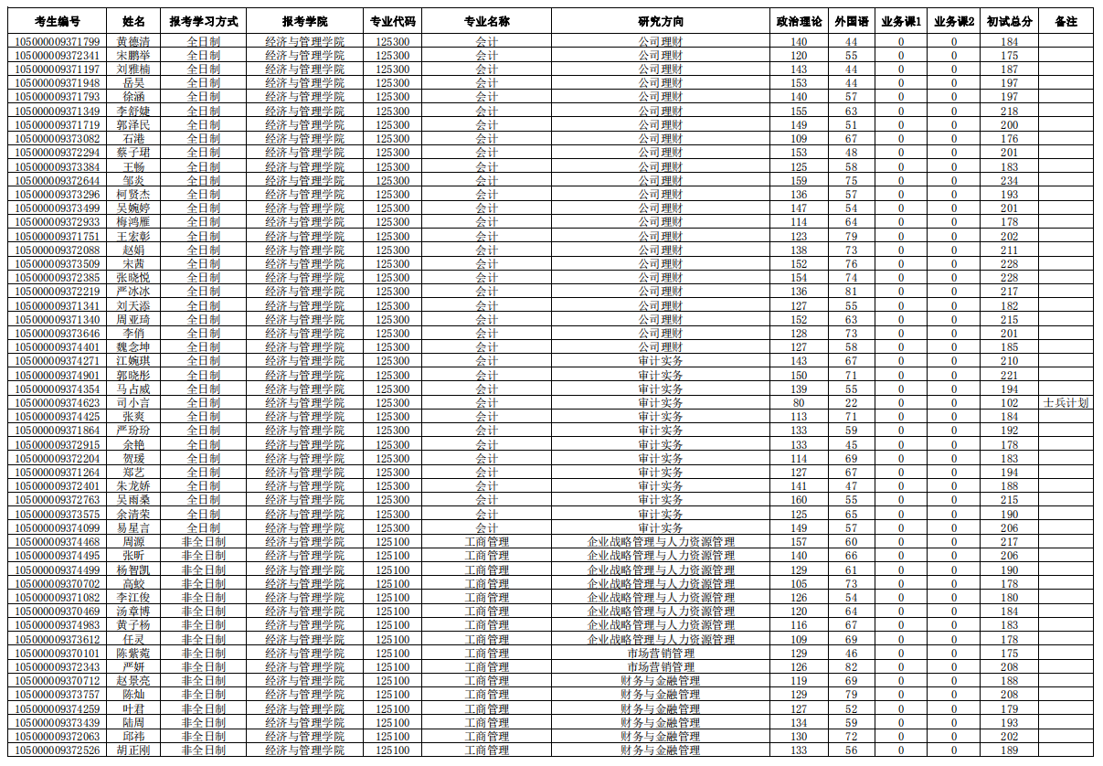 1589269607611481.png blob.png