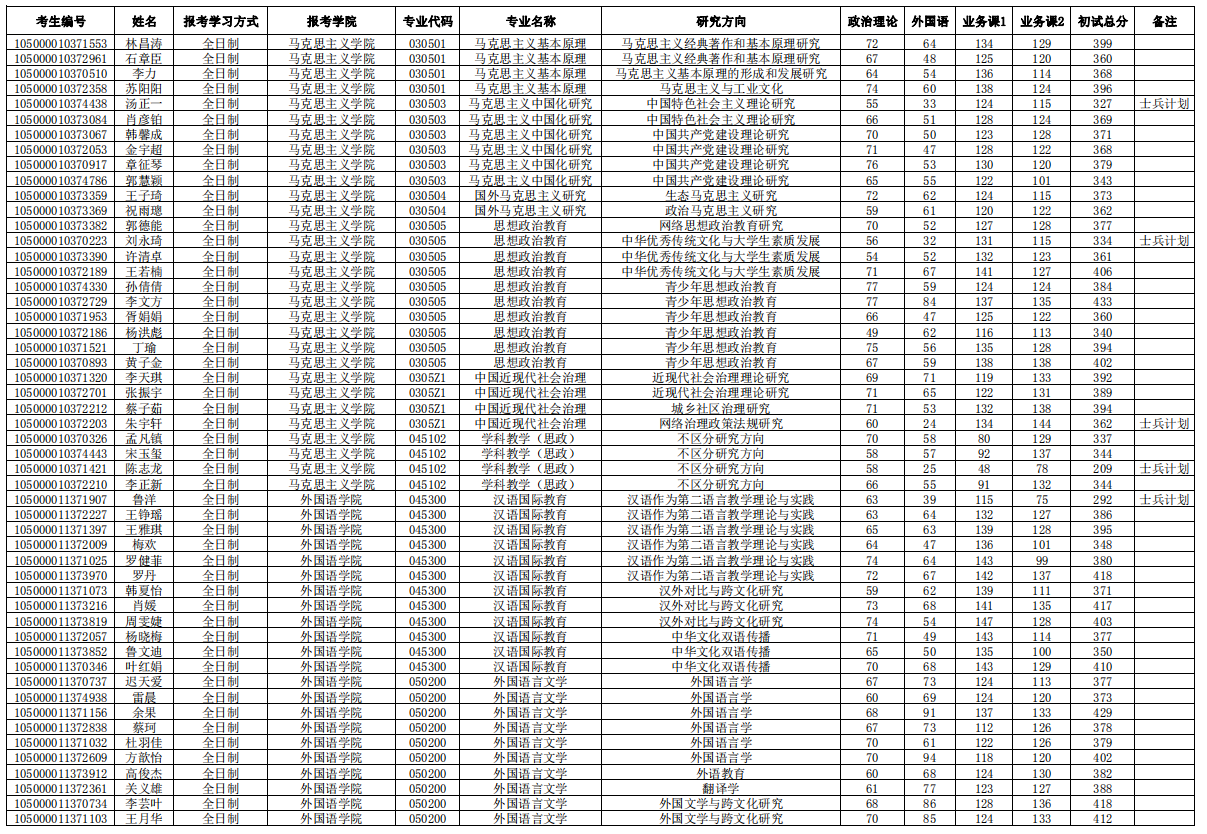 1589269645492972.png blob.png