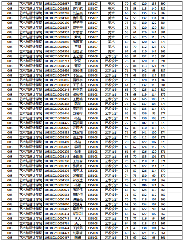 1589426332801811.png blob.png