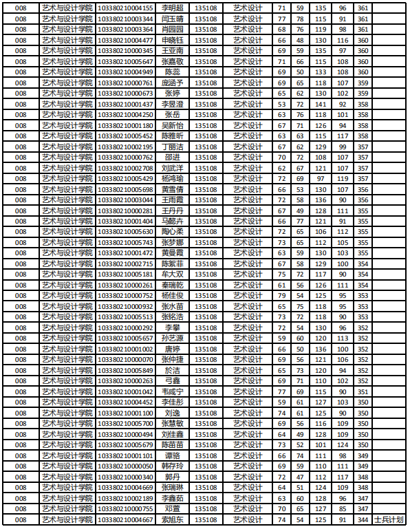 1589426355875825.png blob.png