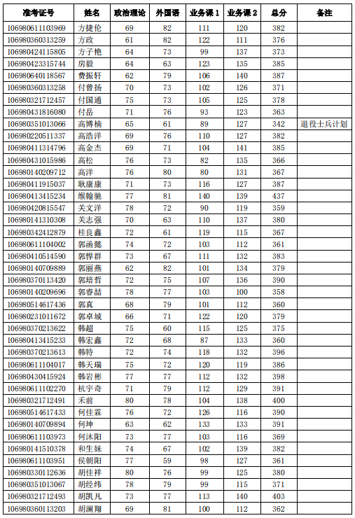 1589857568451016.png blob.png