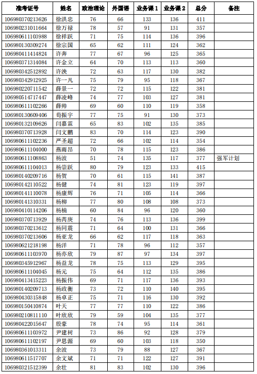 1589857678121349.png blob.png