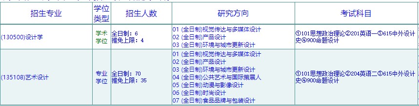 1600322377496758.jpg 招生目錄1.JPG