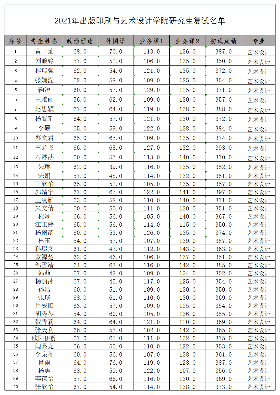 1617796615889357.png ec5c5863-7c04-4c81-a733-a0e46f50166e.png