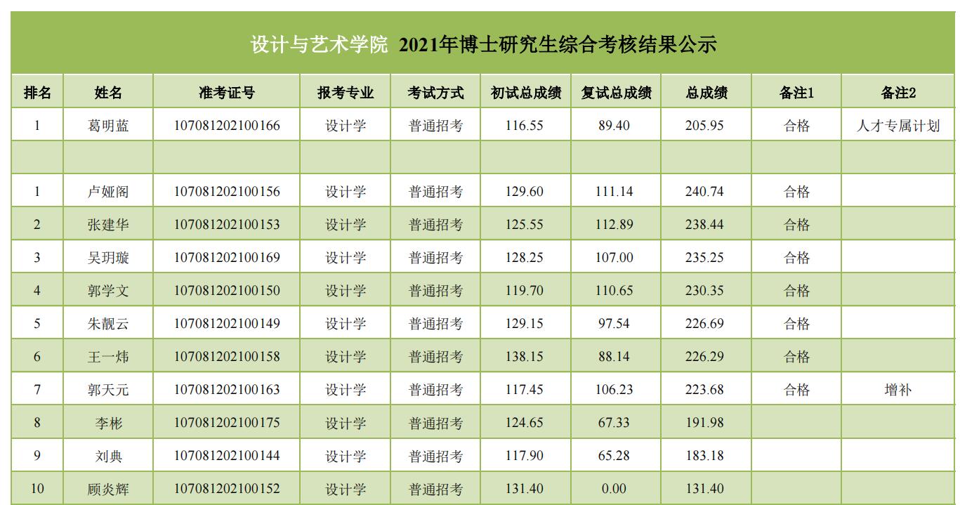 1625186094525485.jpg 7.jpg