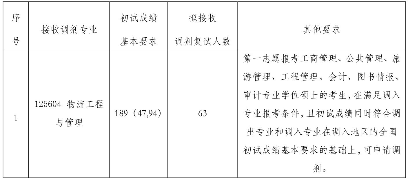 a4c2839f5c24cbf8365ca6e2c805de51.png 6.png