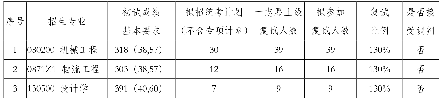 02c1ee45787f7ad219477347abab6f33.png 2.png