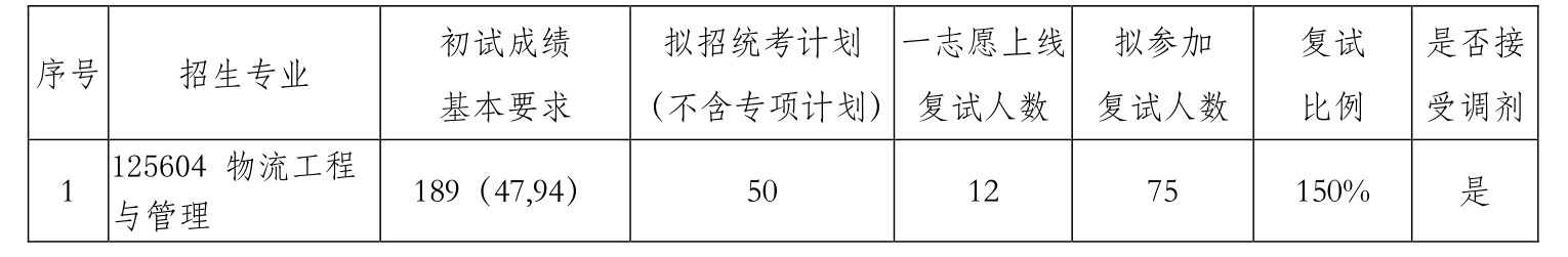 98c3371407116b38e49faf813986c706.png 4.png