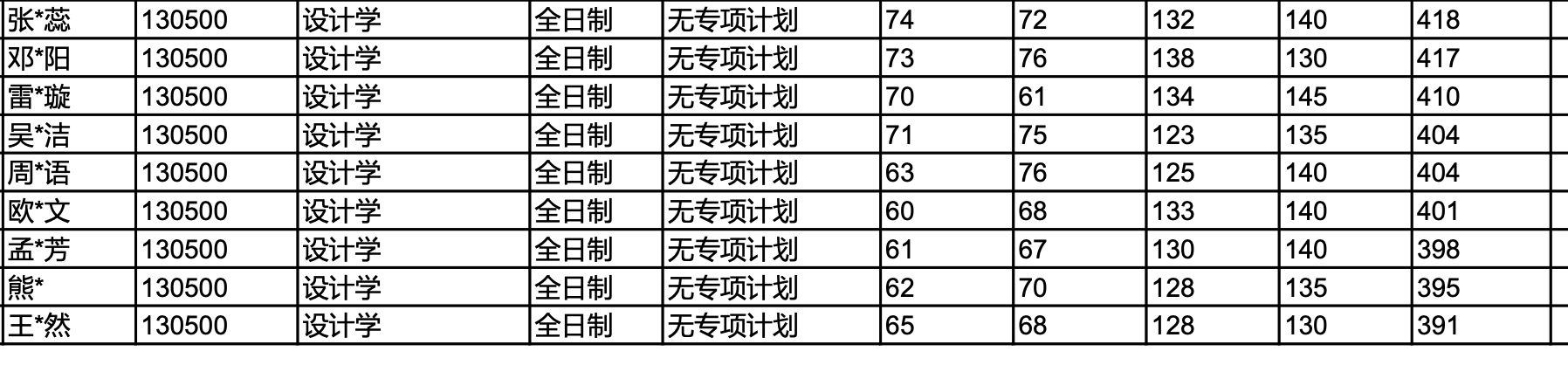 1647604585681371.png 截屏2022-03-18 下午7.56.15.png