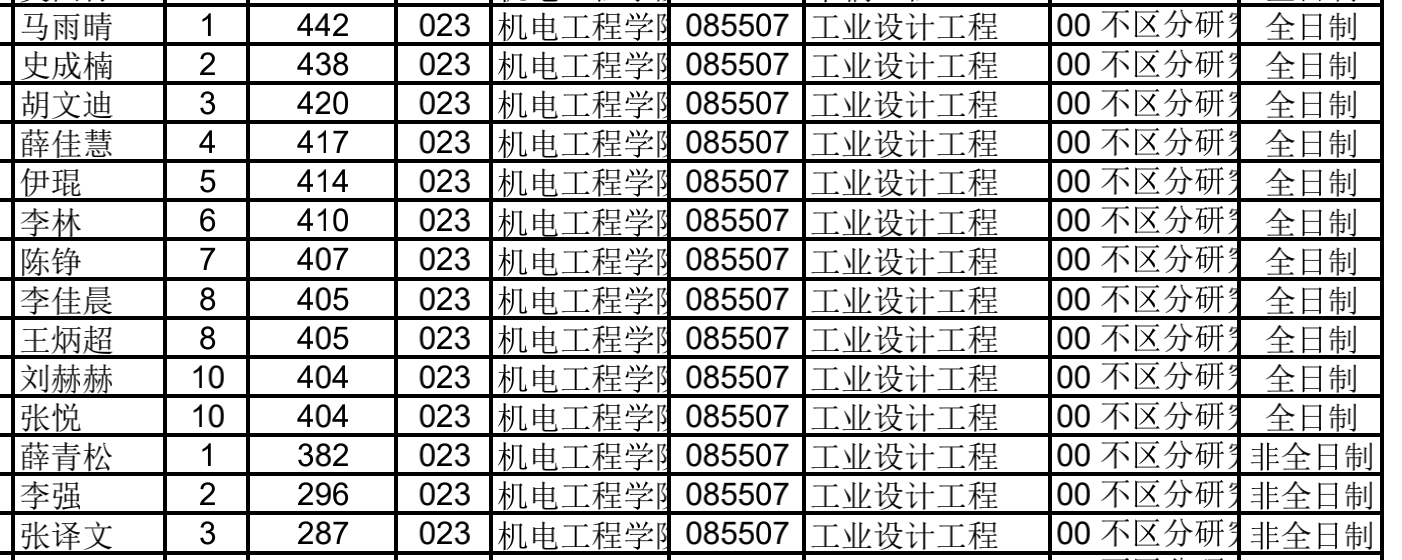 1647695315591658.png 截屏2022-03-19 下午9.04.34.png