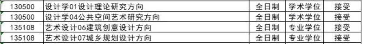 1648361532816146.png 截屏2022-03-27 下午2.11.36.png