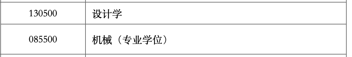 1648558369502650.png 截屏2022-03-29 下午8.52.09.png