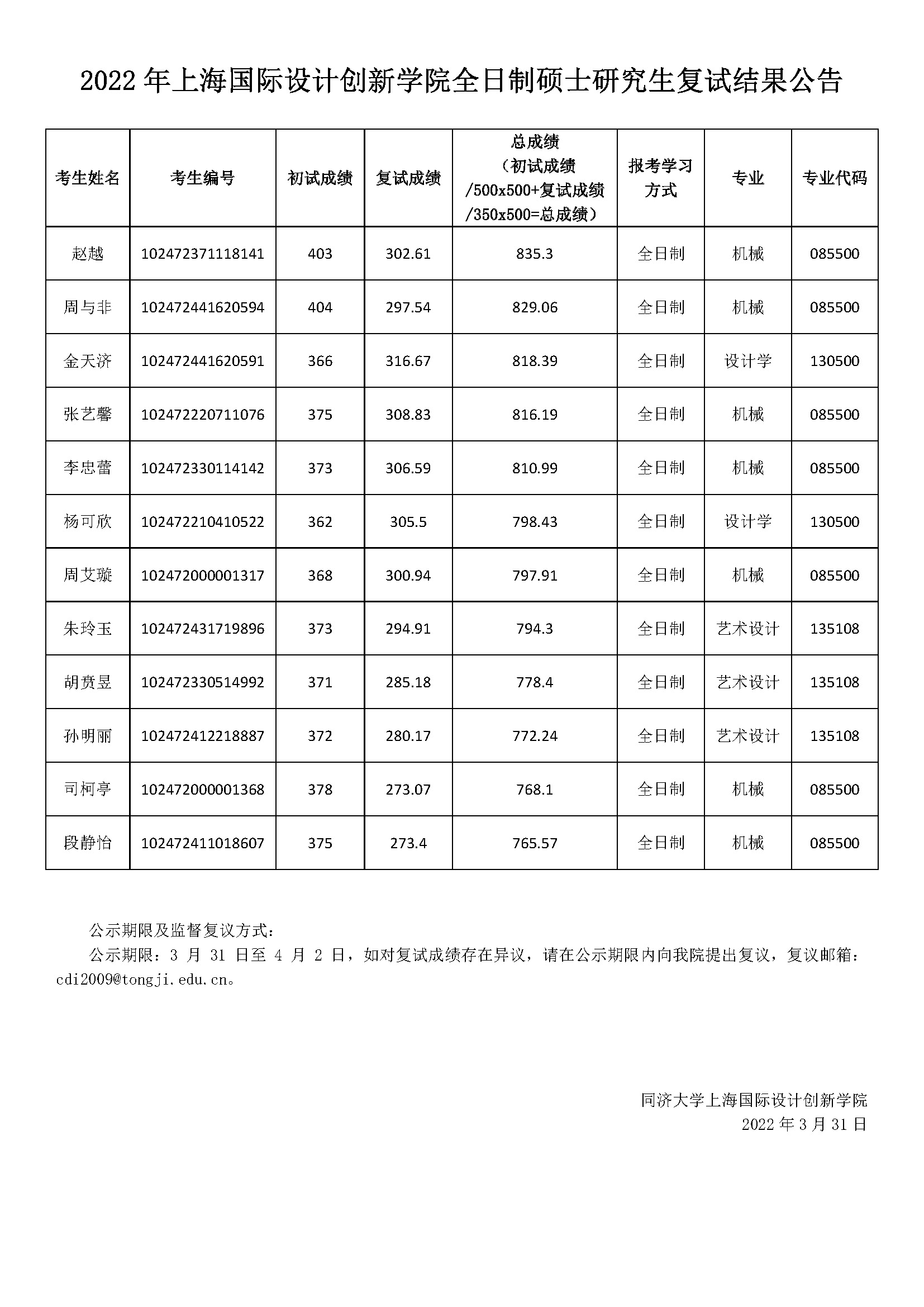 1648810860421823.jpeg 11.jpeg