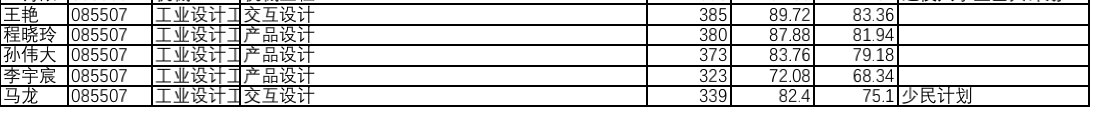 1648866017496811.png 截屏2022-04-02 上午10.19.43.png