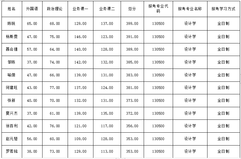 1650630926310800.png 4.png