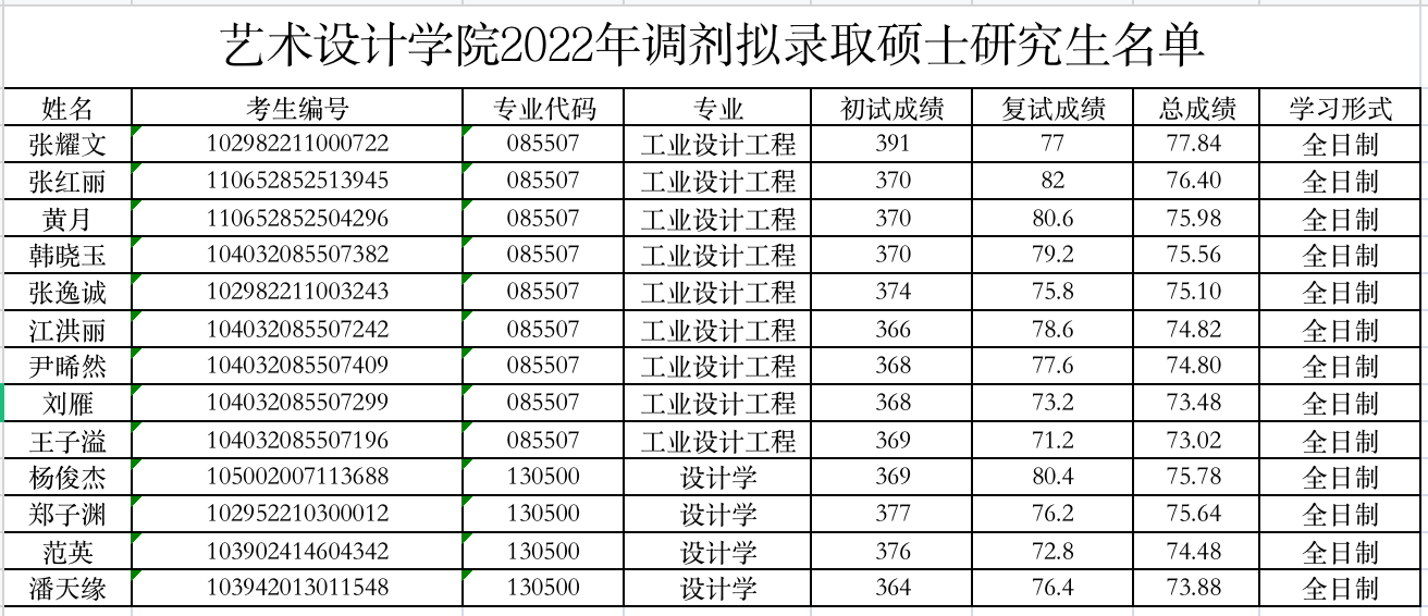 1650896382574892.png 截屏2022-04-25 下午10.19.10.png