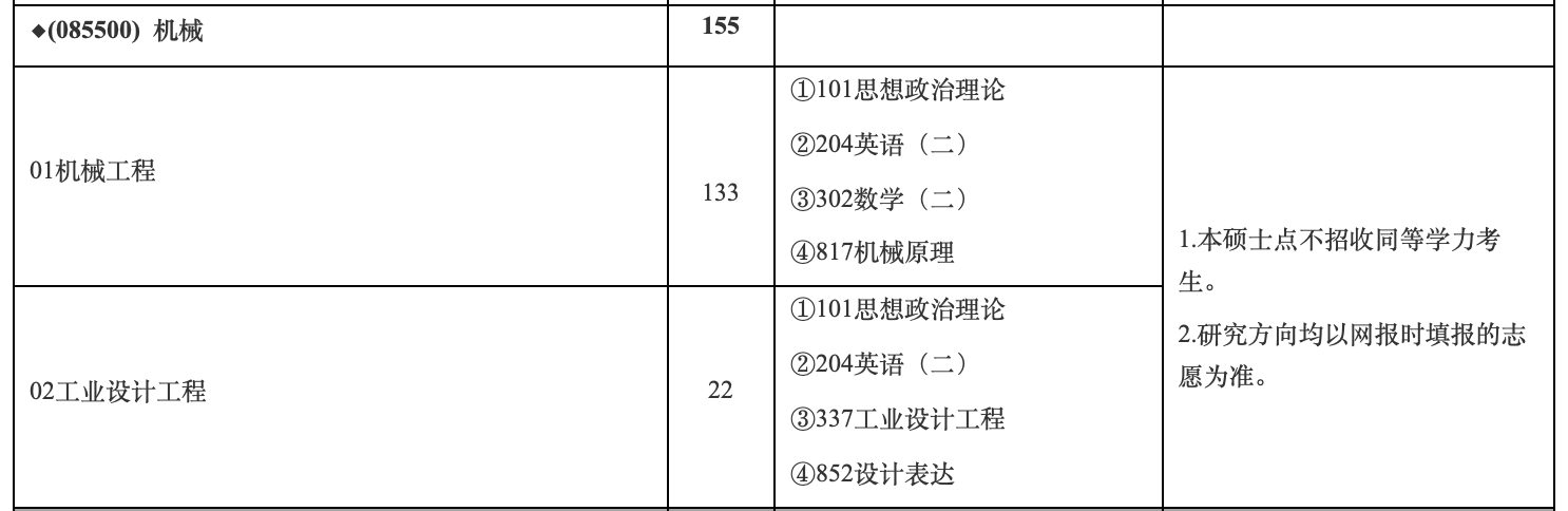 1663385536177461.png 截屏2022-09-17 11.30.39.png