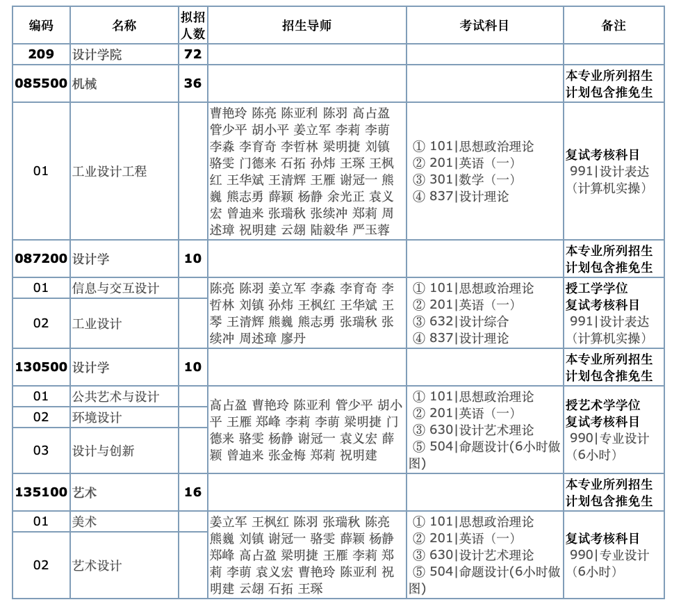 1663501732345422.png 截屏2022-09-18 19.47.11.png