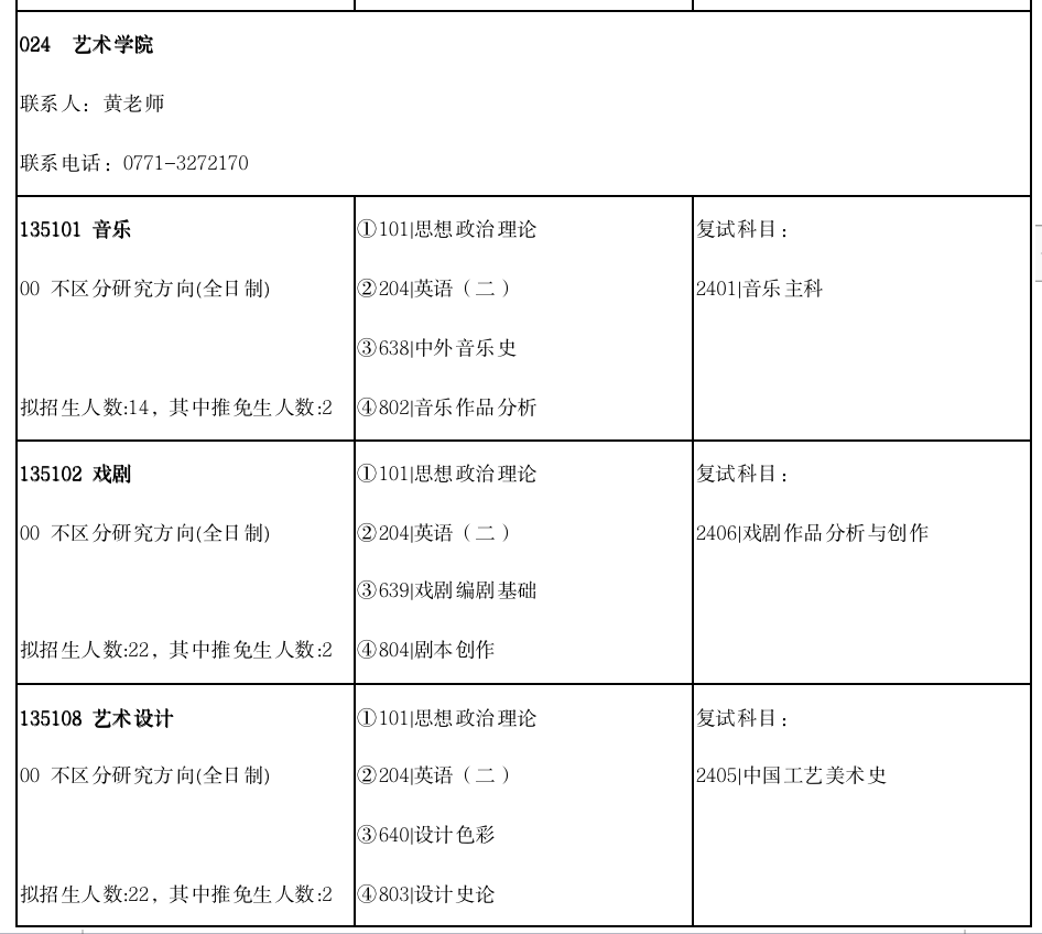 1663504617154730.png 截屏2022-09-18 20.36.13.png