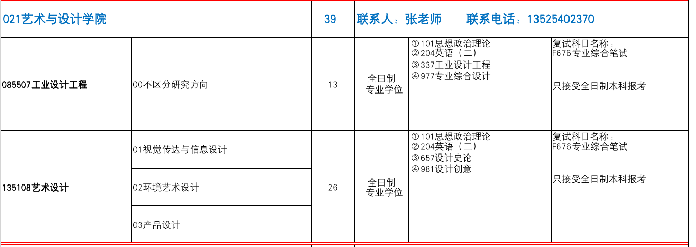 1663598164383439.png 截屏2022-09-19 22.35.37.png