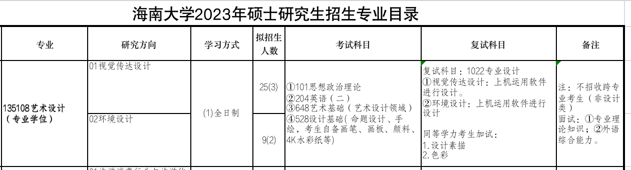 1663679306928337.png 截屏2022-09-20 21.07.35.png