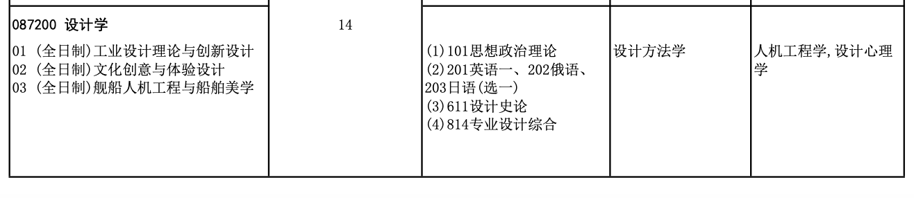 1665753337553176.png 截屏2022-10-14 21.14.18.png