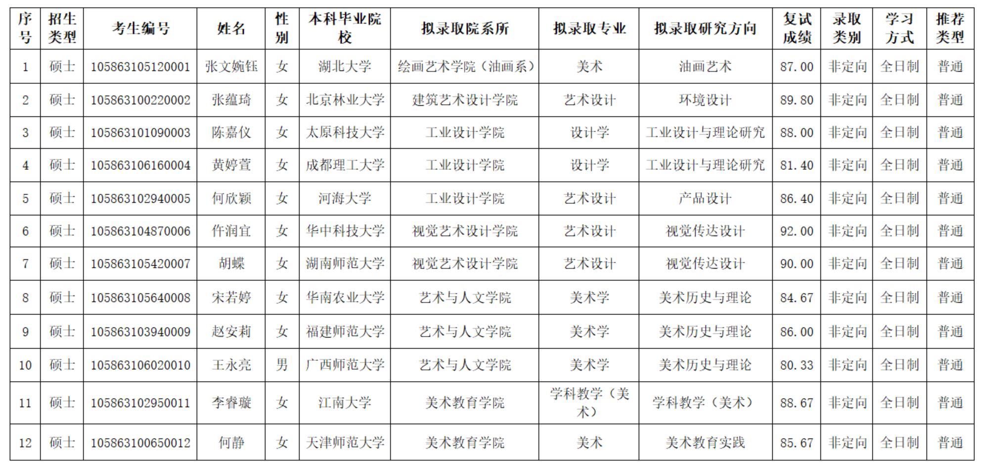 1673620551122777.jpeg E5DF5DE0513E44CF4AA7CC6AA02_98BAC2CF_3C407.jpeg