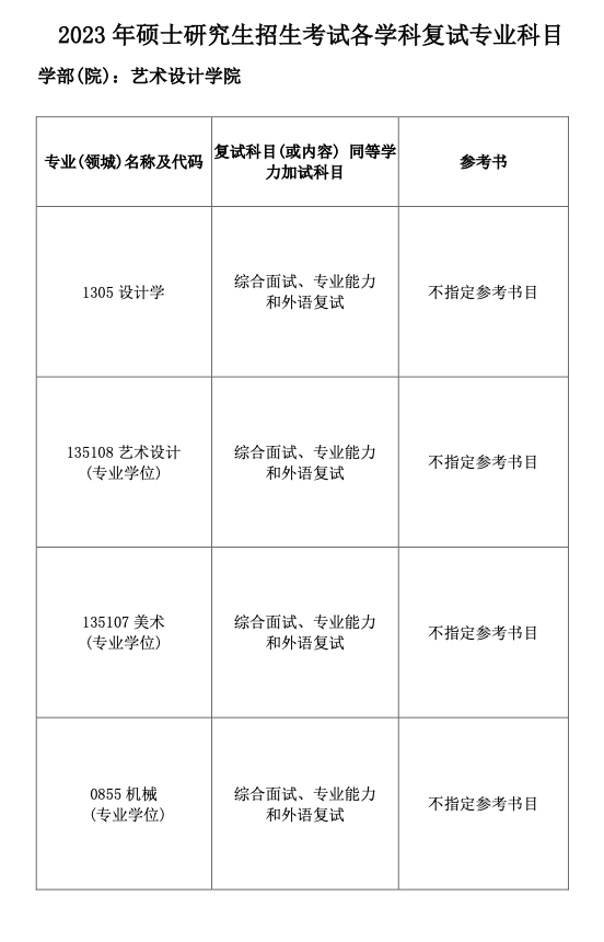 1674912682664657.png 截屏2023-01-28 21.30.45.png