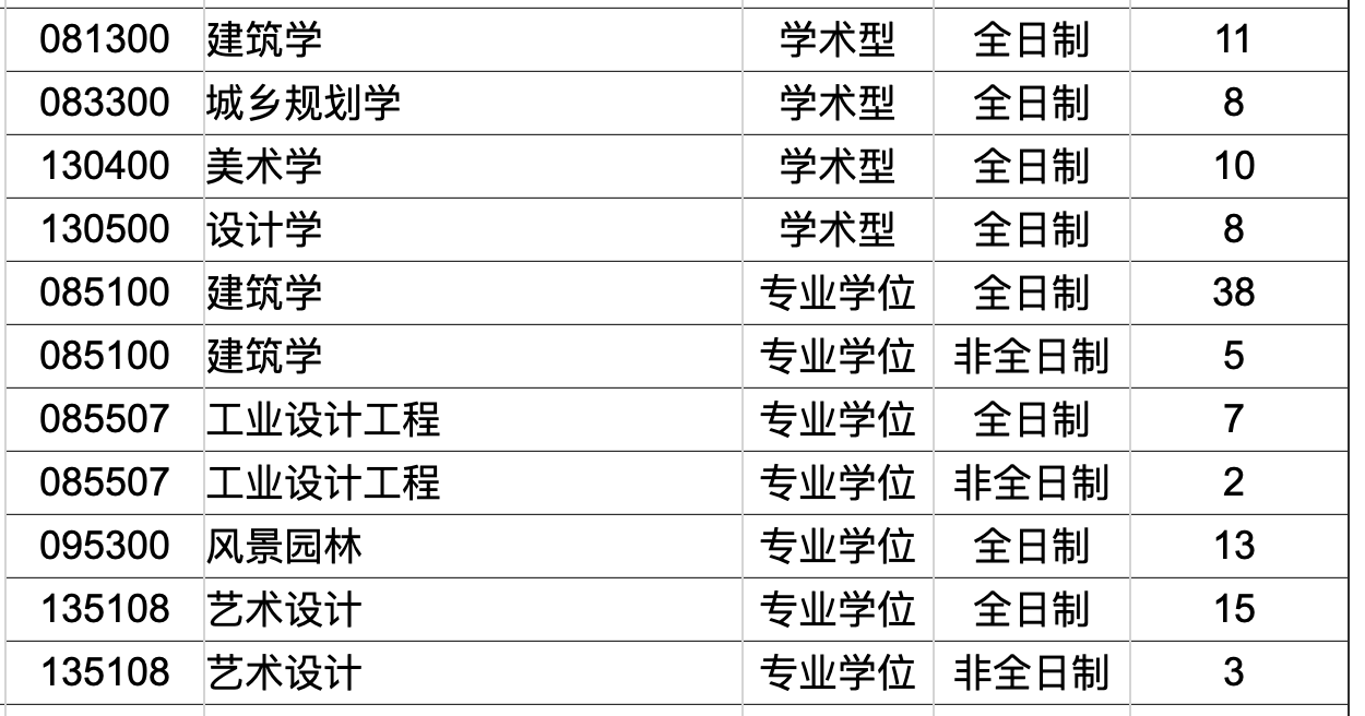 1679316112277796.png 截屏2023-03-20 20.40.04.png